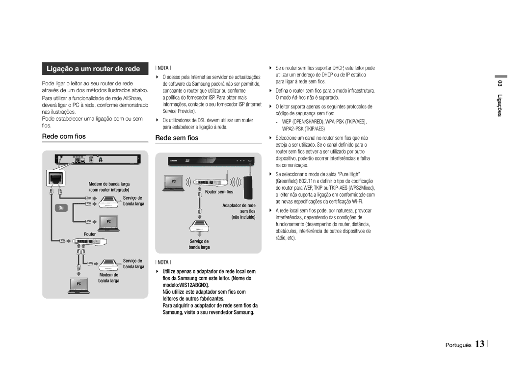 Samsung BD-E5500/ZF, BD-E5500/ZN manual Ligação a um router de rede, Rede com fios, Rede sem fios, Ligações 