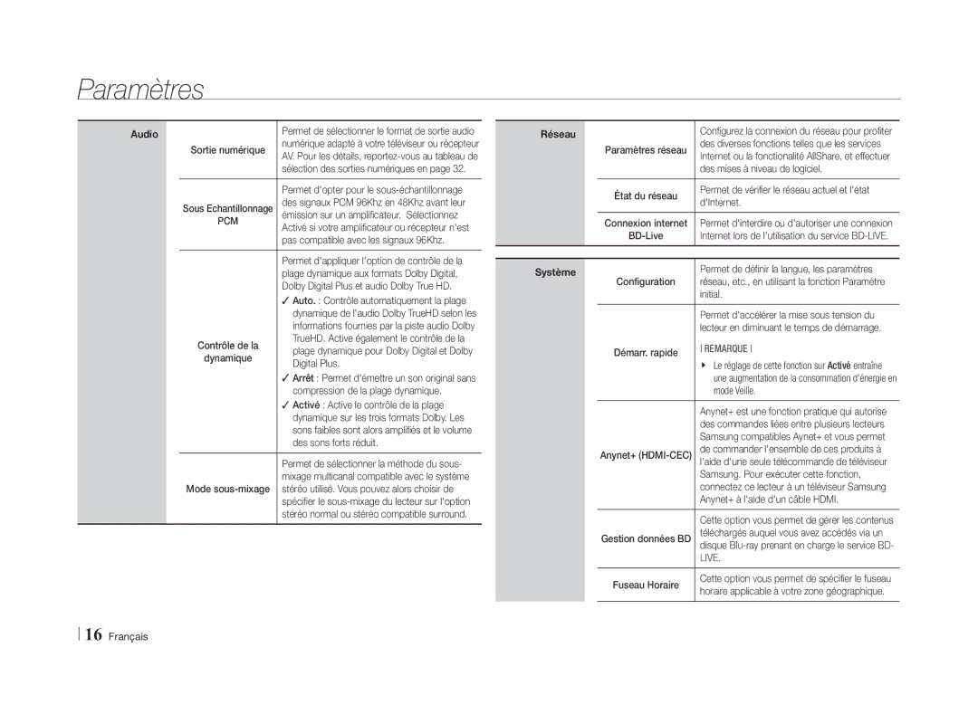 Samsung BD-E5500/ZF, BD-E5500/ZN manual Audio, Réseau, Système, Live 