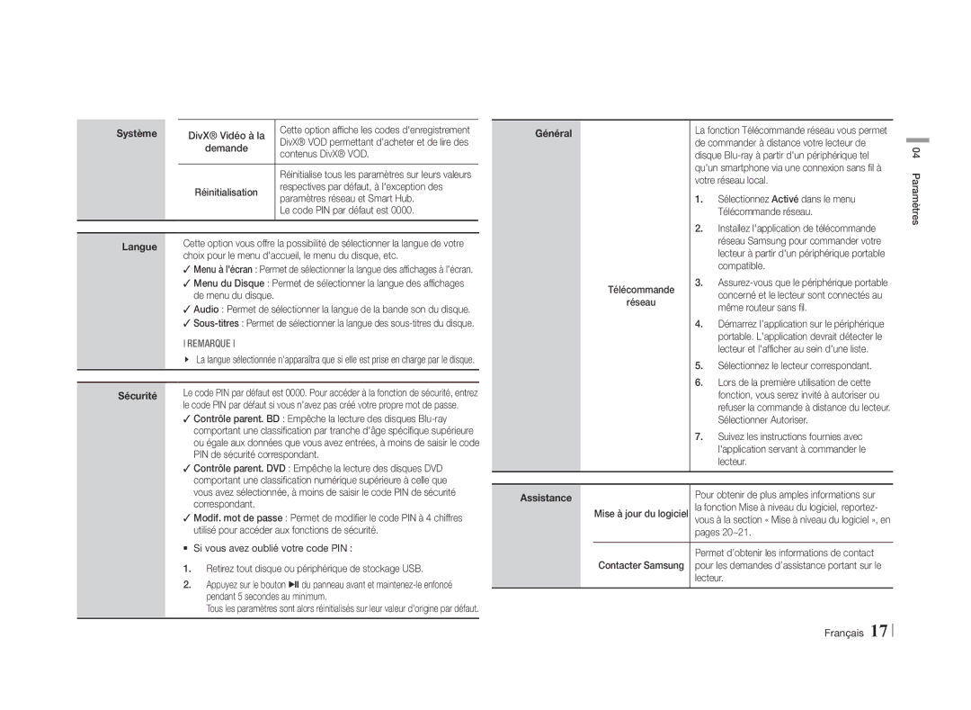 Samsung BD-E5500/ZN, BD-E5500/ZF manual Langue, Sécurité, Général, Assistance 