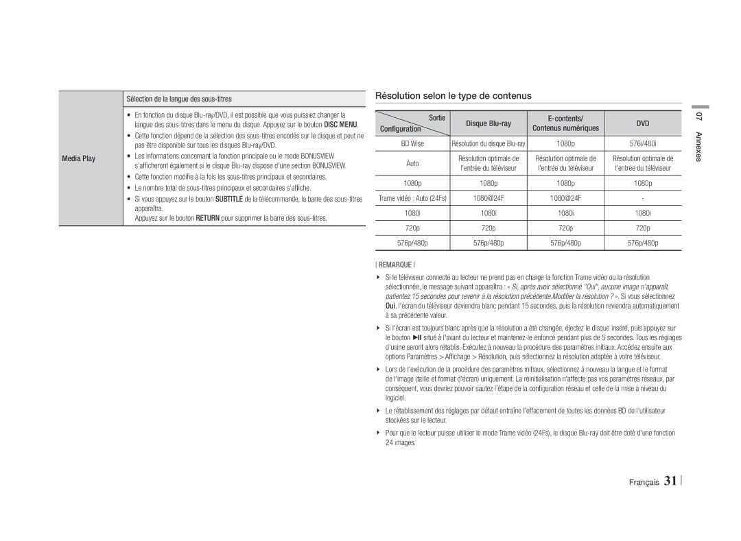 Samsung BD-E5500/ZN manual Résolution selon le type de contenus, Media Play Sélection de la langue des sous-titres, Sortie 