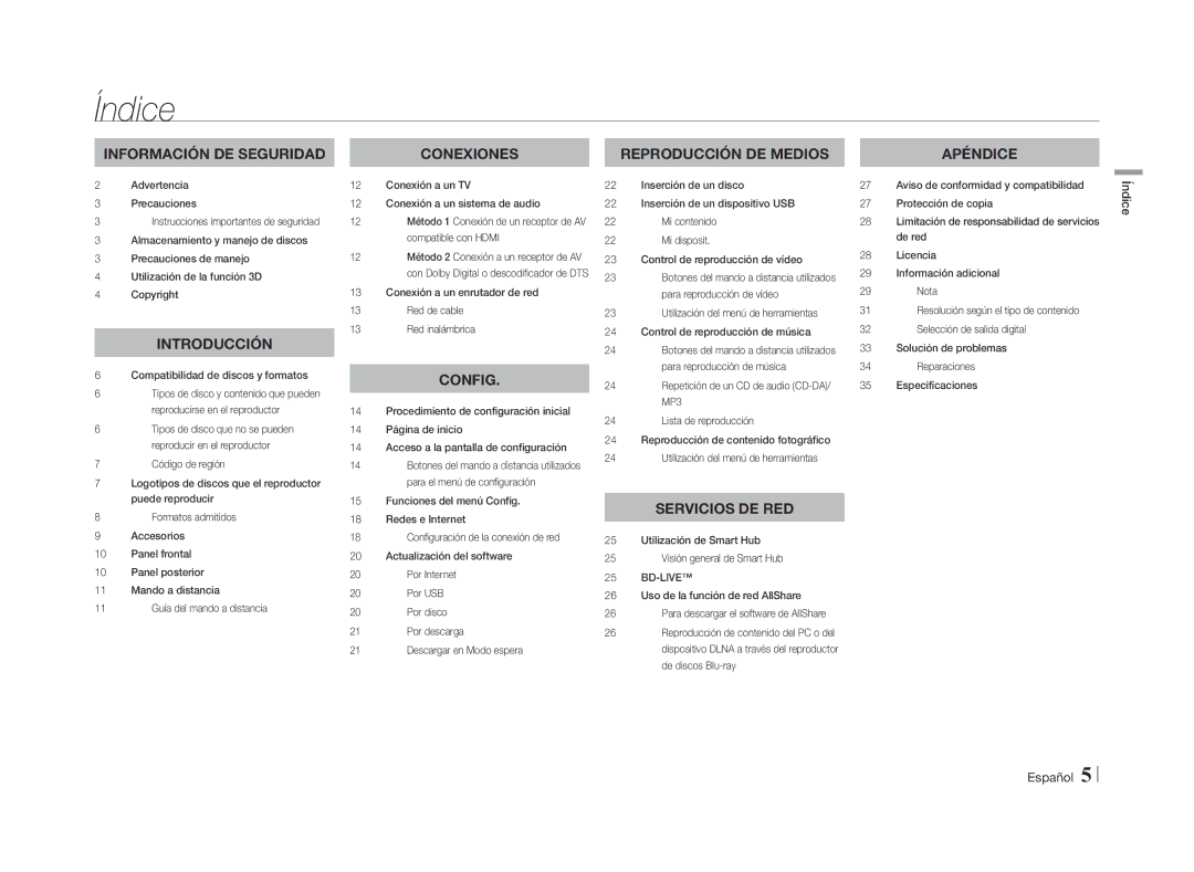 Samsung BD-E5500/ZN, BD-E5500/ZF manual Índice Español 