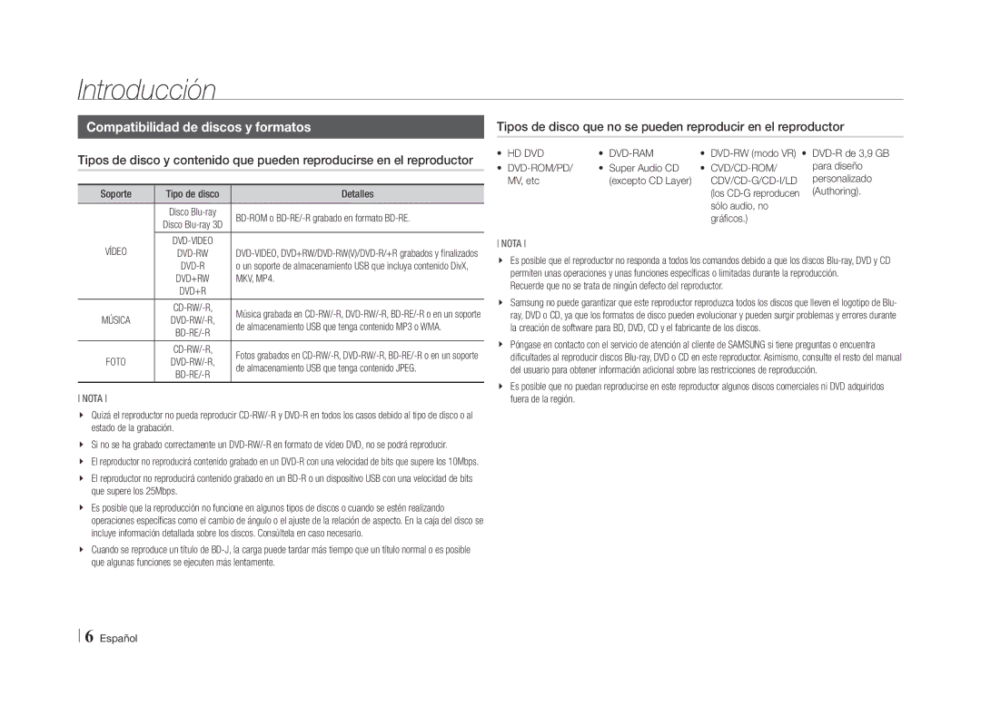 Samsung BD-E5500/ZF, BD-E5500/ZN manual Introducción, Compatibilidad de discos y formatos, MKV, MP4 