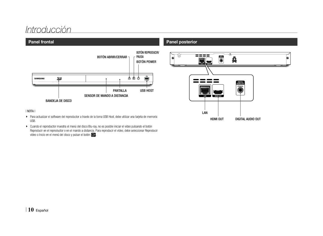 Samsung BD-E5500/ZF, BD-E5500/ZN manual Panel frontal, DE Disco 