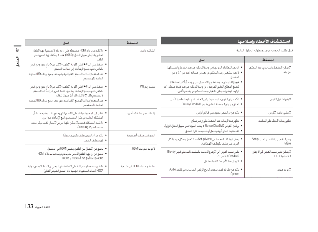 Samsung BD-E5500/ZN, BD-E5500/ZF manual اهحلاصإو ءاطخلأا فاشكتسا 