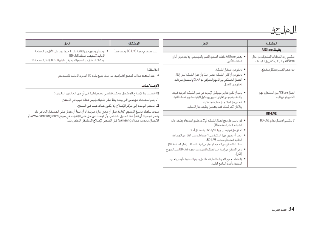 Samsung BD-E5500/ZF, BD-E5500/ZN manual تاحلاصلإا 