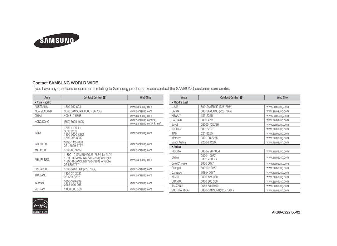 Samsung BD-E5500/ZF Australia, NEW Zealand, China Hong Kong, India, Indonesia, Malaysia, Philippines, Singapore, Thailand 