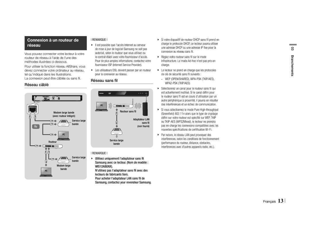 Samsung BD-E5500/ZN, BD-E5500/ZF Connexion à un routeur de réseau, Réseau câblé, Réseau sans fil, Branchements Français 