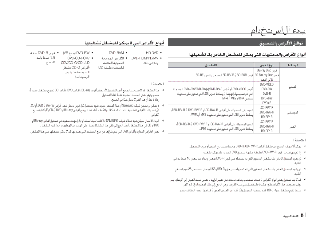 Samsung BD-E5500/ZF manual مادختسالا ءدب, قيسنتلاو صارقلأا قفاوت, اهليغشت لغشملل نكمي لا يتلا صارقلأا عاونأ, Dvd-Ram Hd Dvd 