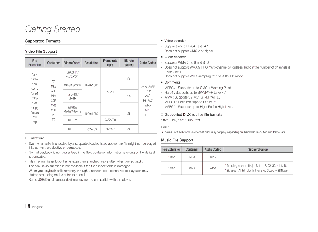 Samsung BD-E5500/ZF, BD-E5500/ZN manual Supported Formats Video File Support, Music File Support, Vro, Wma 