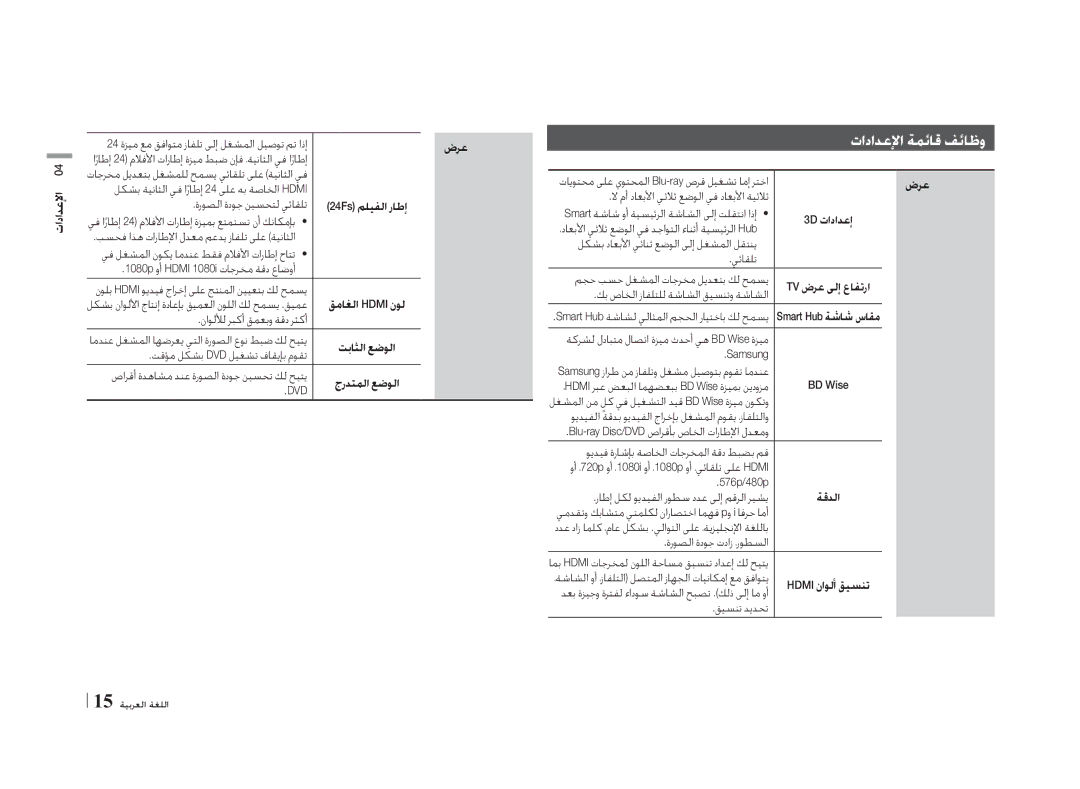 Samsung BD-E5500/ZN, BD-E5500/ZF manual تادادعلإا ةمئاق فئاظو 