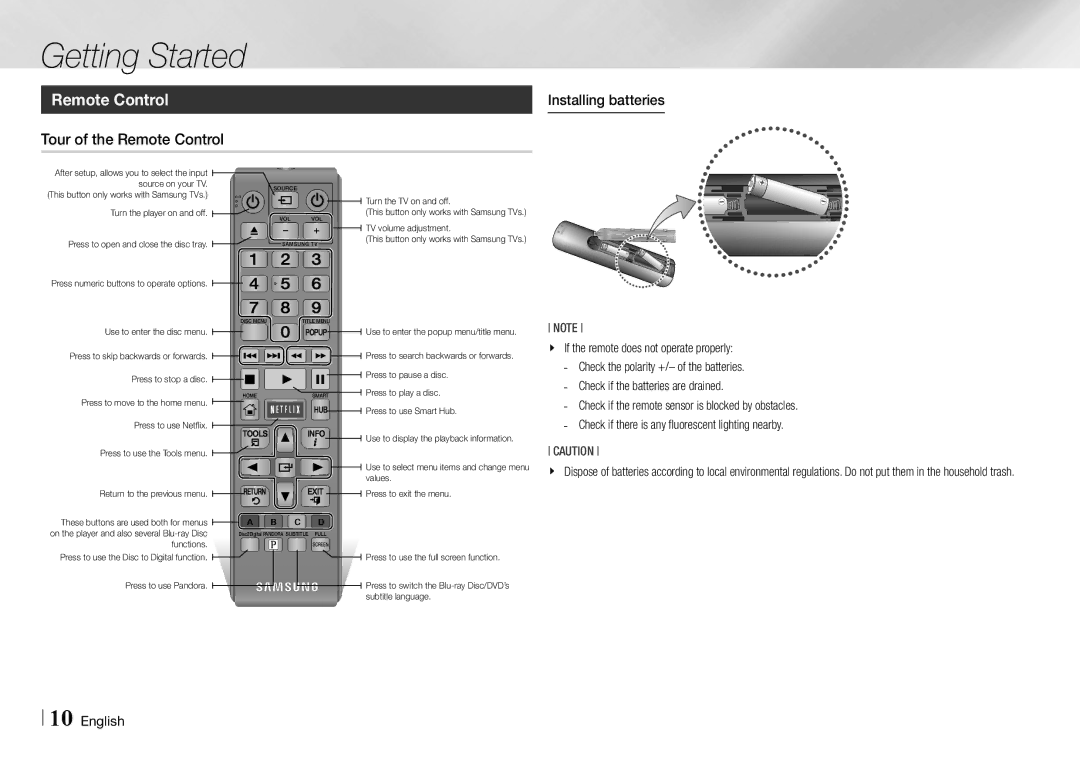 Samsung BD-E5700/ZA user manual Tour of the Remote Control Installing batteries 