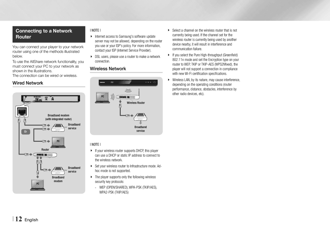 Samsung BD-E5700/ZA Connecting to a Network Router, Wired Network, Wireless Network, Connection can be wired or wireless 