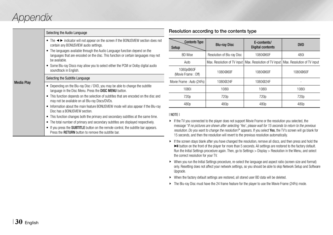 Samsung BD-E5700/ZA user manual Resolution according to the contents type 