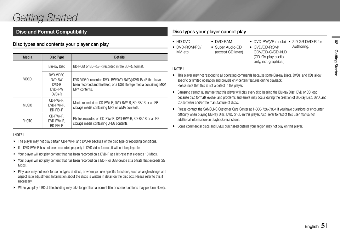 Samsung BD-E5700/ZA user manual Getting Started, Disc and Format Compatibility 