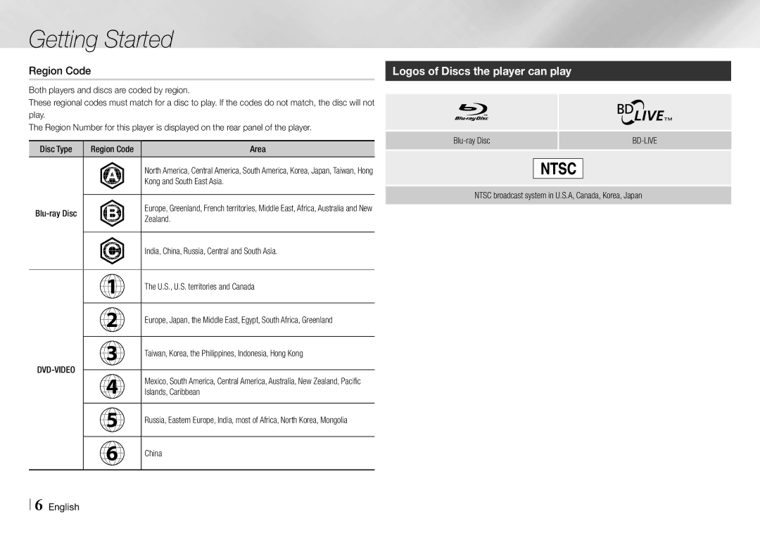 Samsung BD-E5700/ZA user manual Logos of Discs the player can play, Region Code 