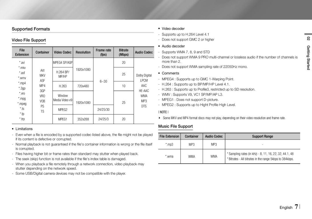 Samsung BD-E5700/ZA user manual Supported Formats Video File Support, Music File Support, Resolution, Dts, Getting Started 