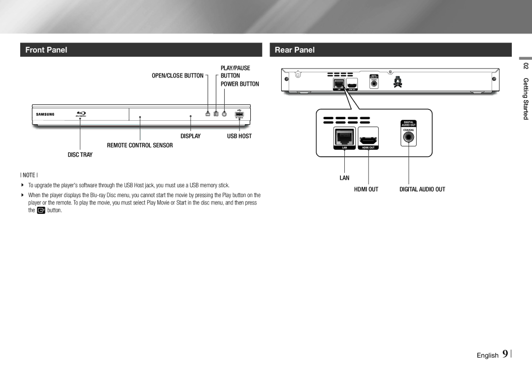 Samsung BD-E5700/ZA user manual Front Panel, Rear Panel 