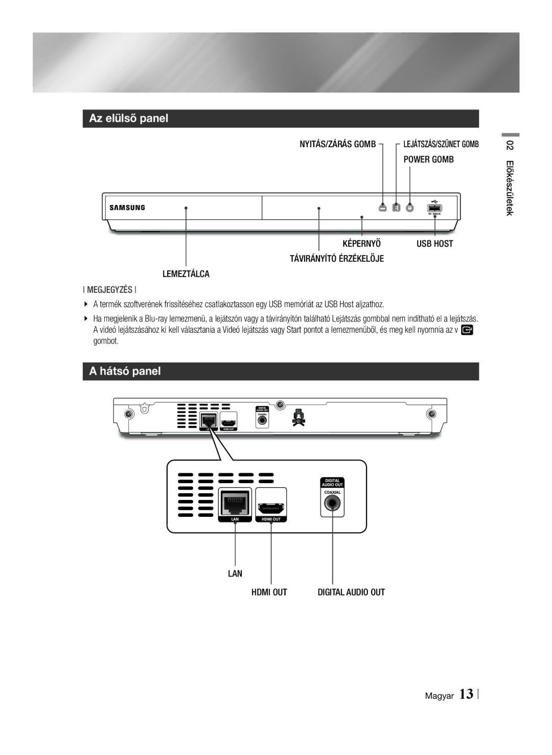 Samsung BD-E6100/XE, BD-E6100/EN manual Az elülső panel, Hátsó panel 