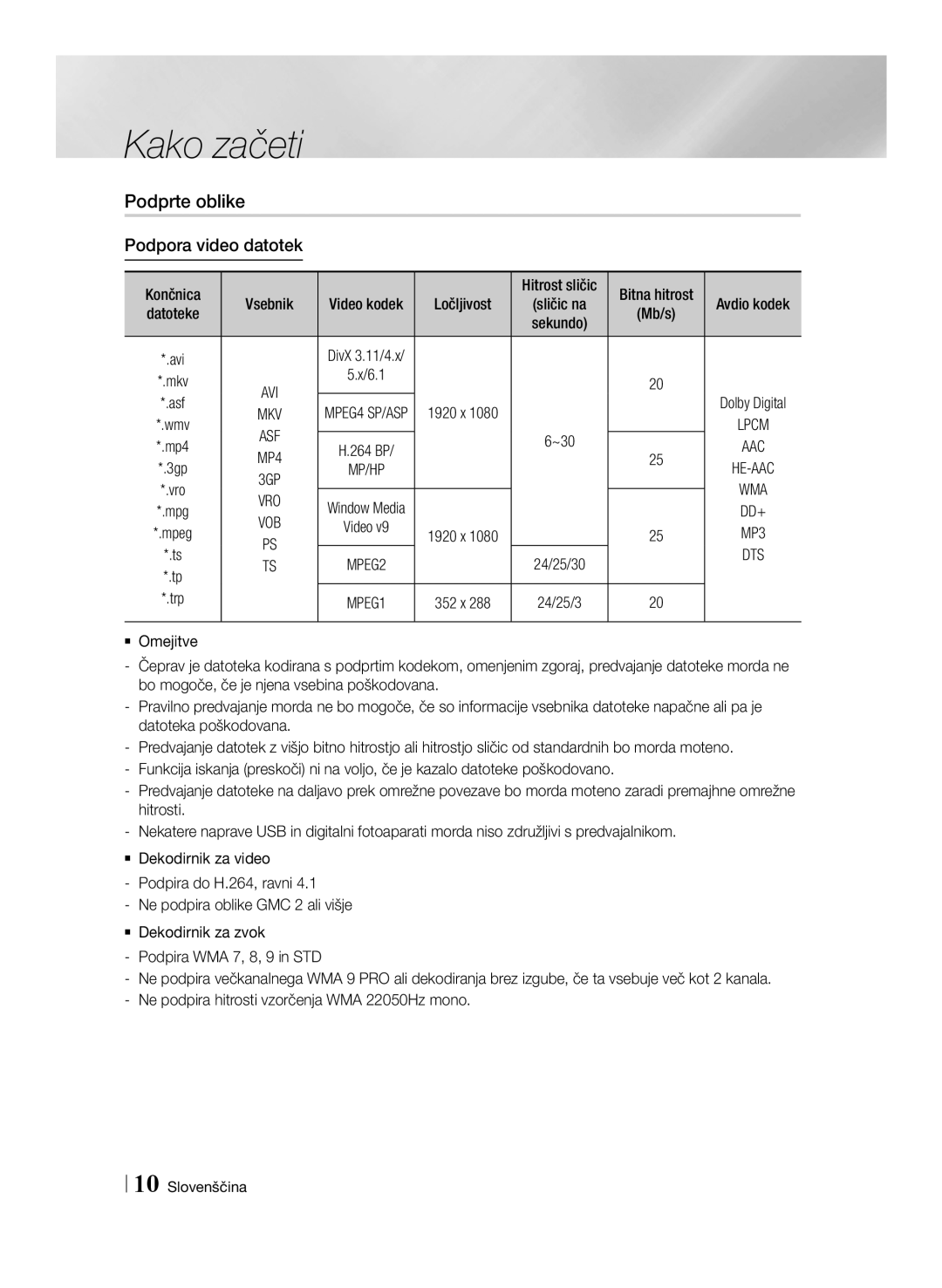 Samsung BD-E6100/EN, BD-E6100/XE manual Podprte oblike, Podpora video datotek 