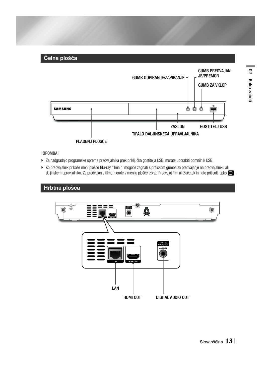 Samsung BD-E6100/XE, BD-E6100/EN manual Čelna plošča, Hrbtna plošča, Je/Premor, Zaslon, Pladenj Plošče 