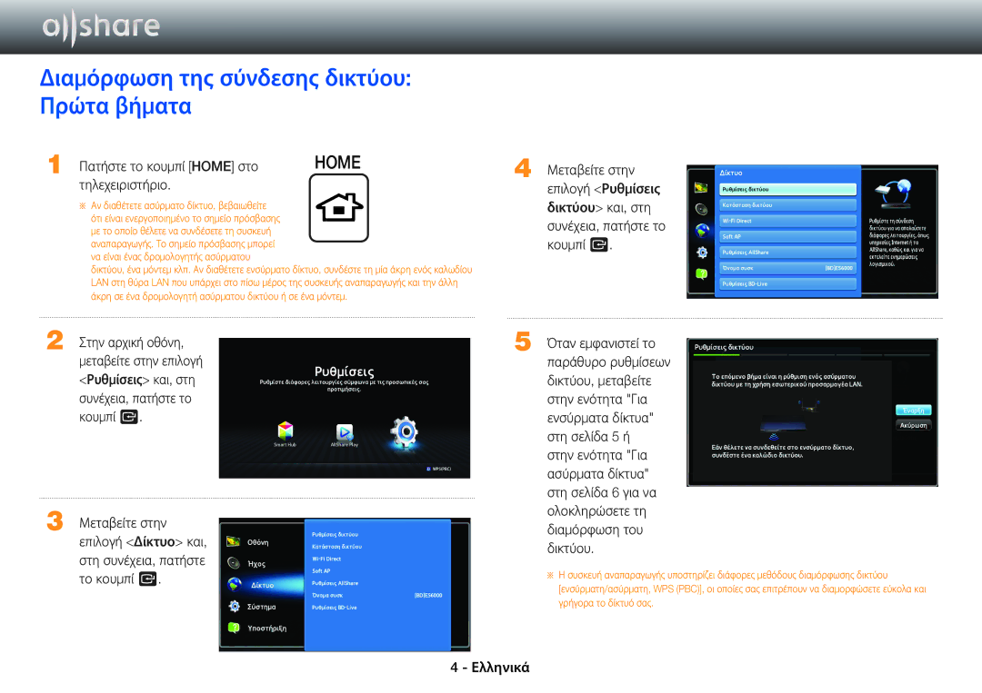 Samsung BD-E8500/EN, BD-E6100/EN Διαμόρφωση της σύνδεσης δικτύου Πρώτα βήματα, Πατήστε το κουμπί Home στο, Τηλεχειριστήριο 