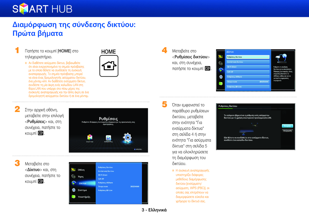 Samsung BD-E6100/EN, BD-E8500/EN Διαμόρφωση της σύνδεσης δικτύου Πρώτα βήματα, Πατήστε το κουμπί Home στο, Τηλεχειριστήριο 