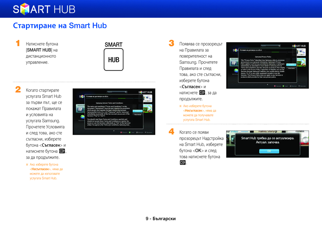 Samsung BD-E6100/EN manual Стартиране на Smart Hub, Smart HUB на, Дистанционното 