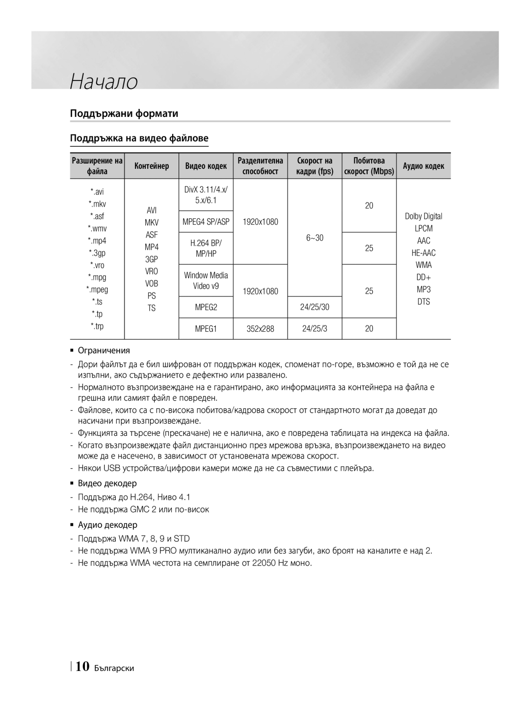 Samsung BD-E6100/EN manual Поддържани формати Поддръжка на видео файлове, Aac, Vro 