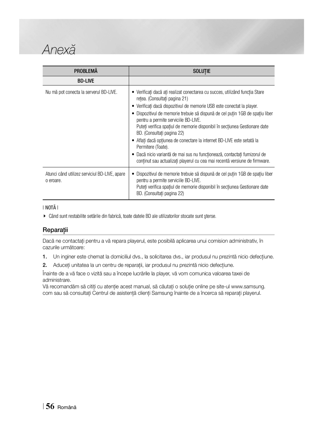 Samsung BD-E6100/EN manual Reparaţii 