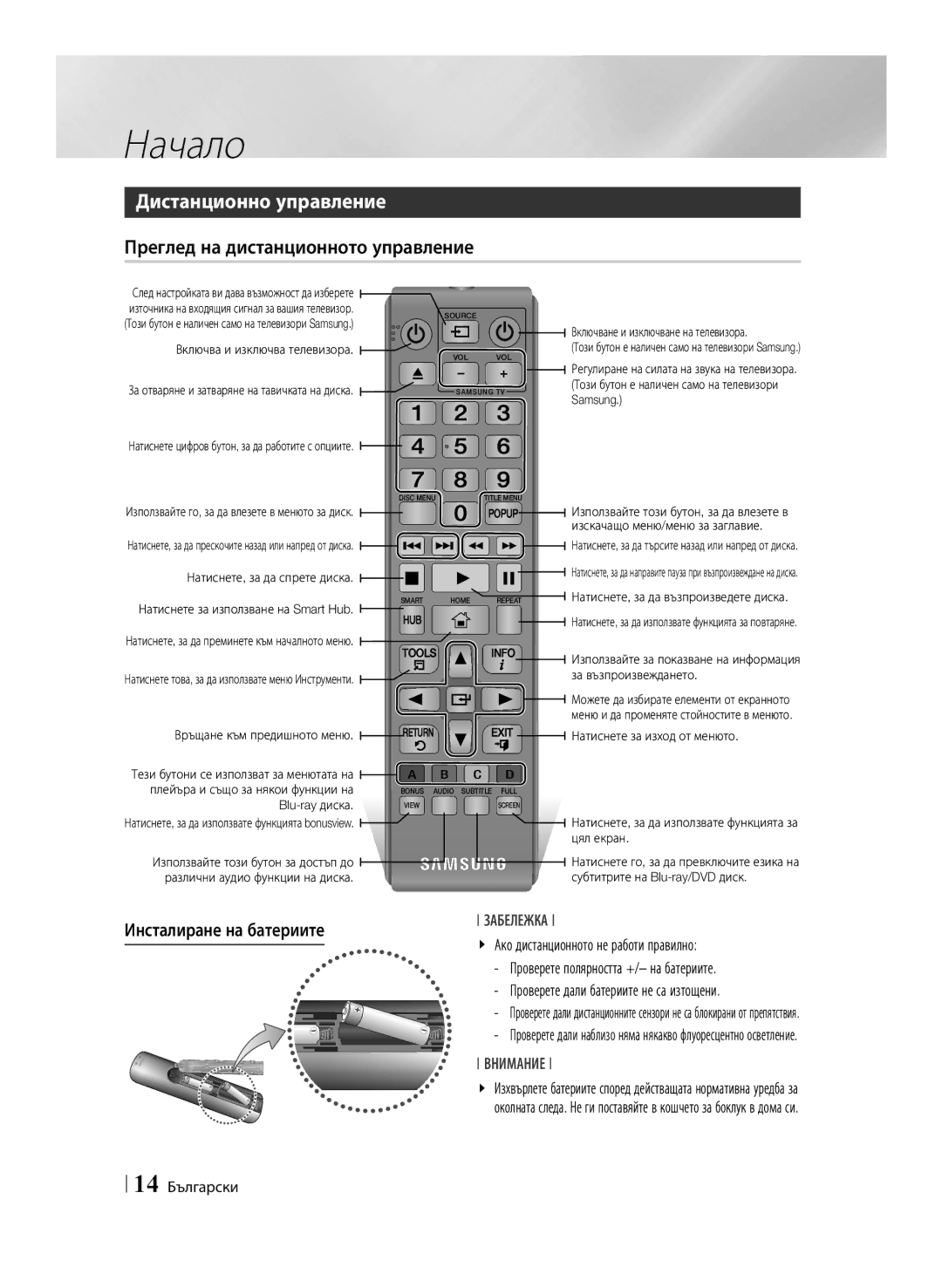 Samsung BD-E6100/EN Дистанционно управление, Преглед на дистанционното управление, Инсталиране на батериите, Vol- + Vol+ 