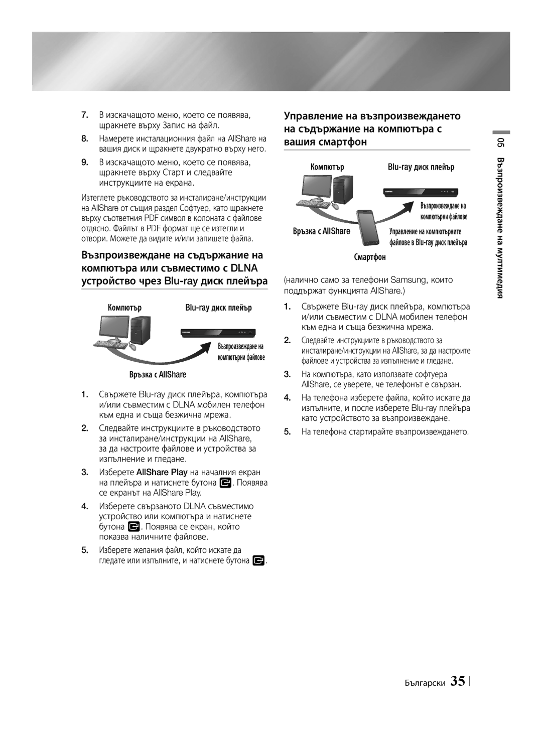 Samsung BD-E6100/EN manual Връзка с AllShare, Смартфон, Компютър, Blu-ray диск плейър 