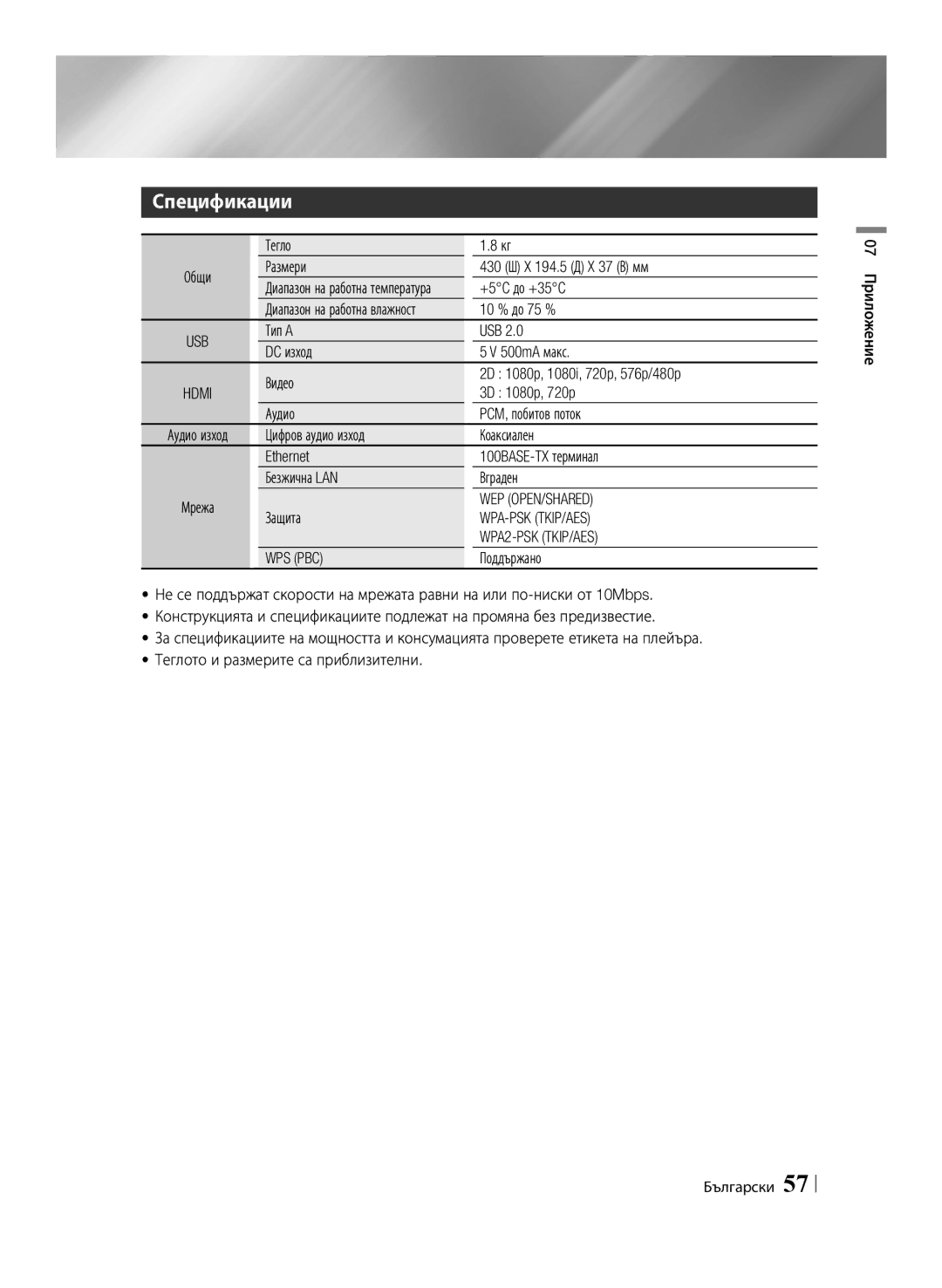 Samsung BD-E6100/EN manual Спецификации, Wep Open/Shared, Wpa-Psk Tkip/Aes, WPA2-PSK TKIP/AES, Wps Pbc 