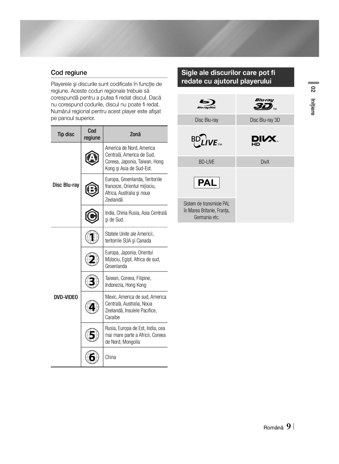 Samsung BD-E6100/EN manual Cod regiune 