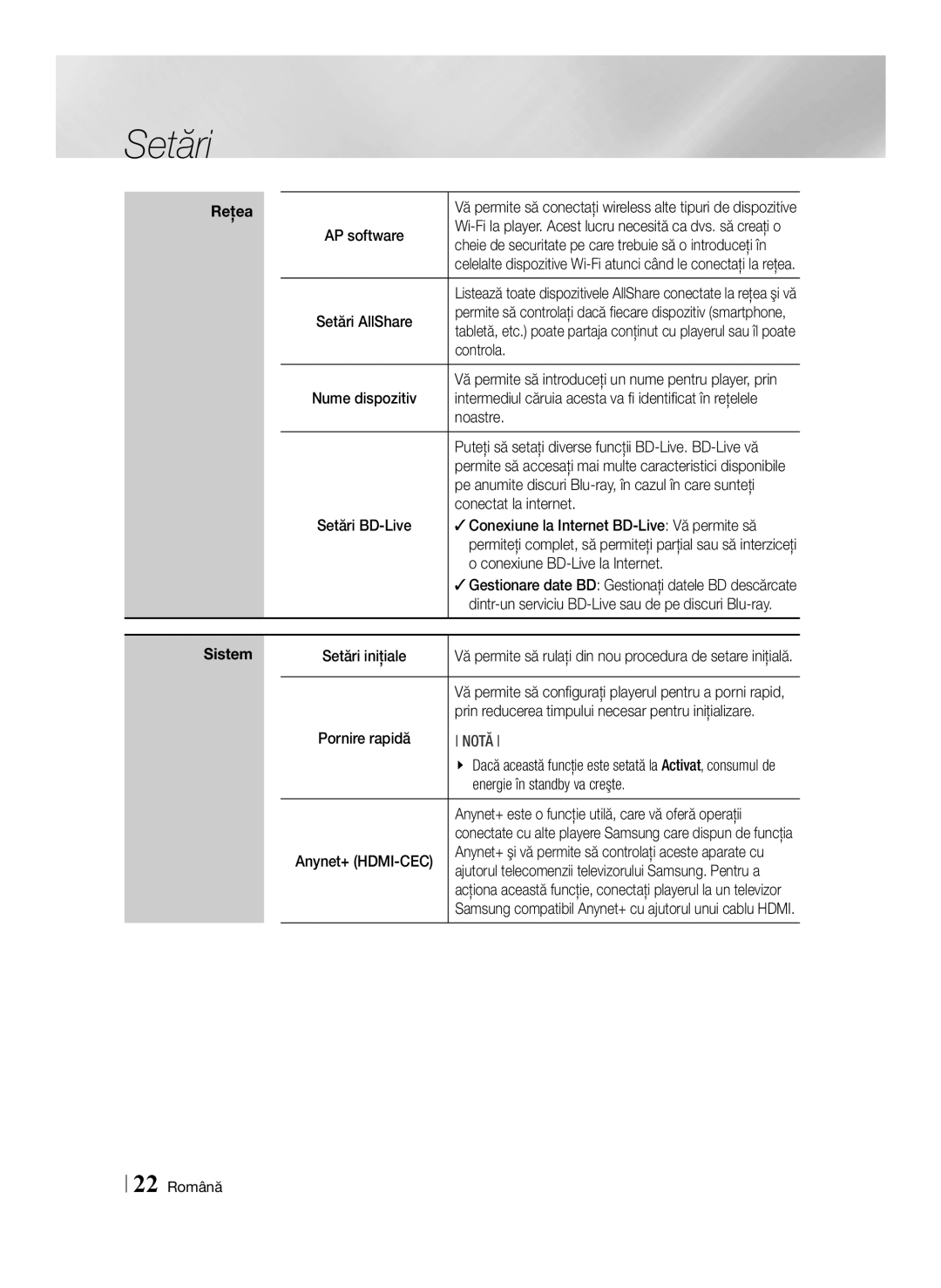 Samsung BD-E6100/EN manual Controla, Noastre, Conectat la internet,  Conexiune la Internet BD-Live Vă permite să 