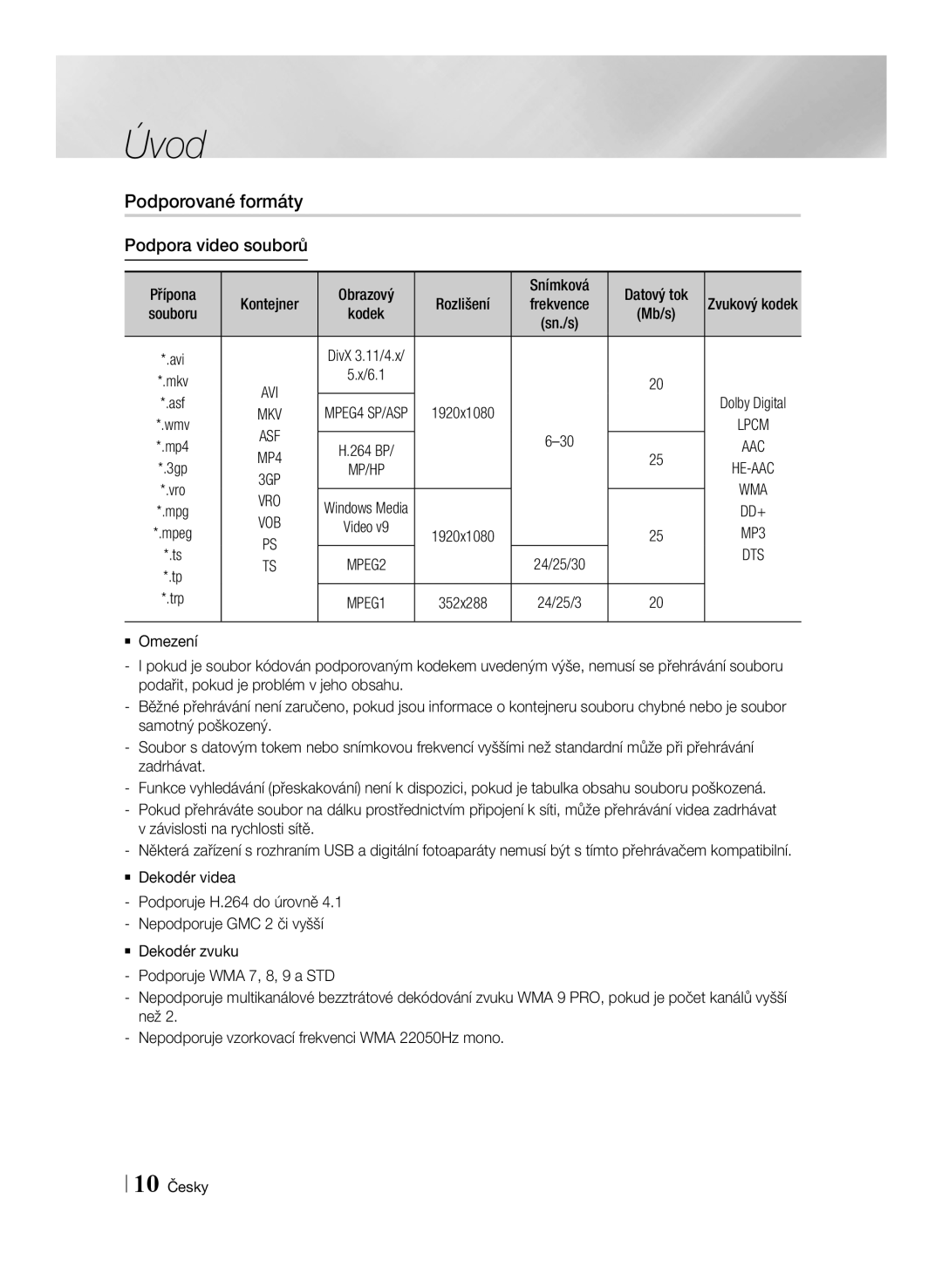 Samsung BD-E6100/EN manual Podporované formáty, Podpora video souborů, Aac, Vro 