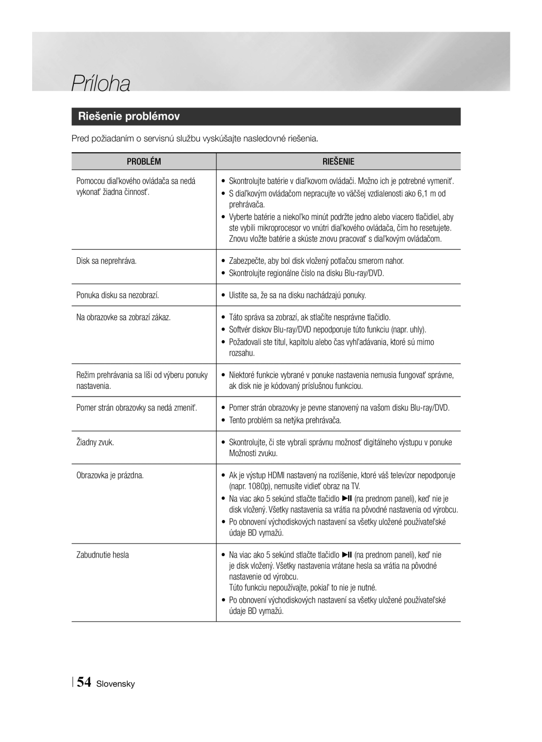 Samsung BD-E6100/EN manual Riešenie problémov, Problém Riešenie 