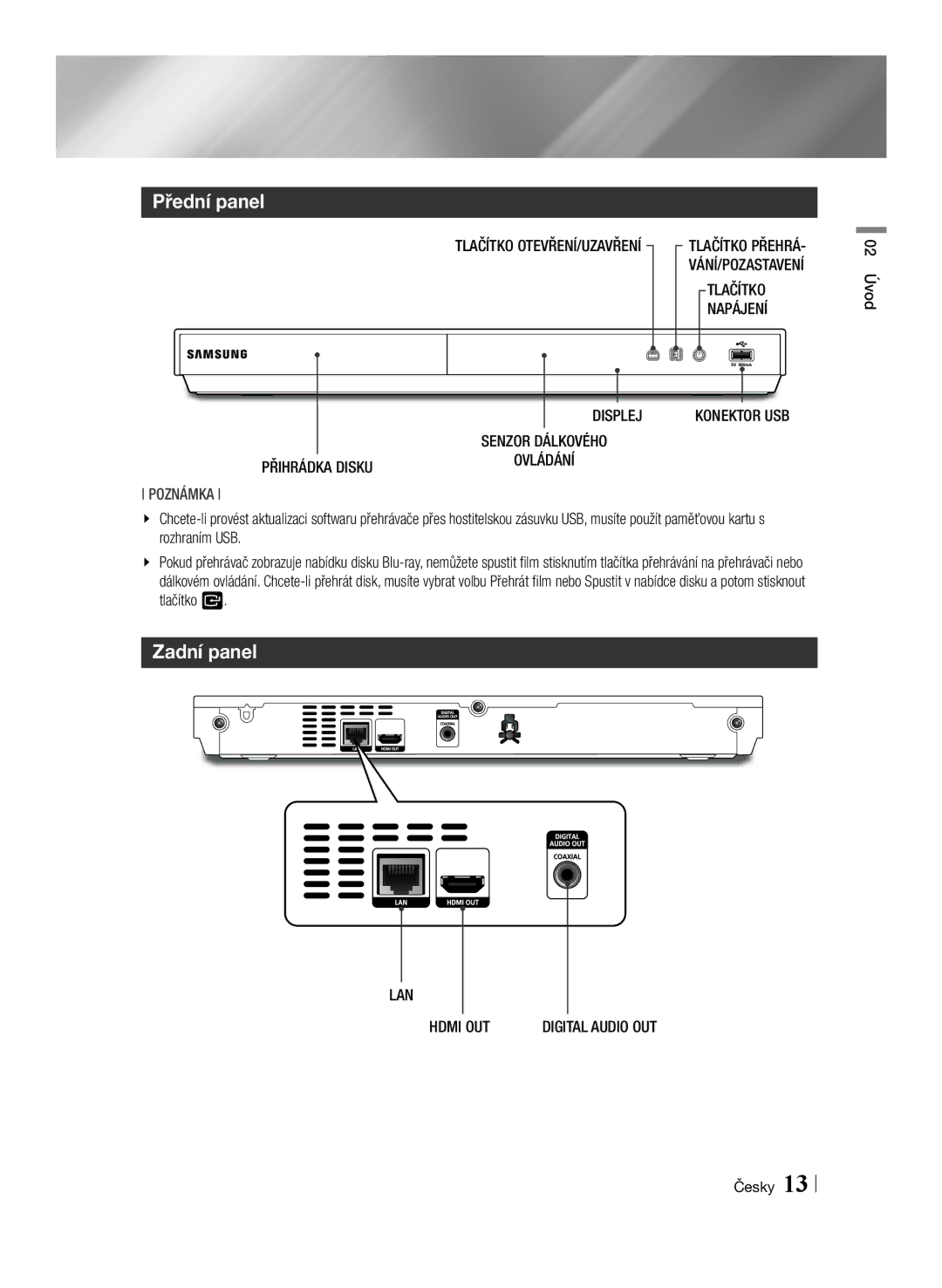 Samsung BD-E6100/EN manual Přední panel, Zadní panel 