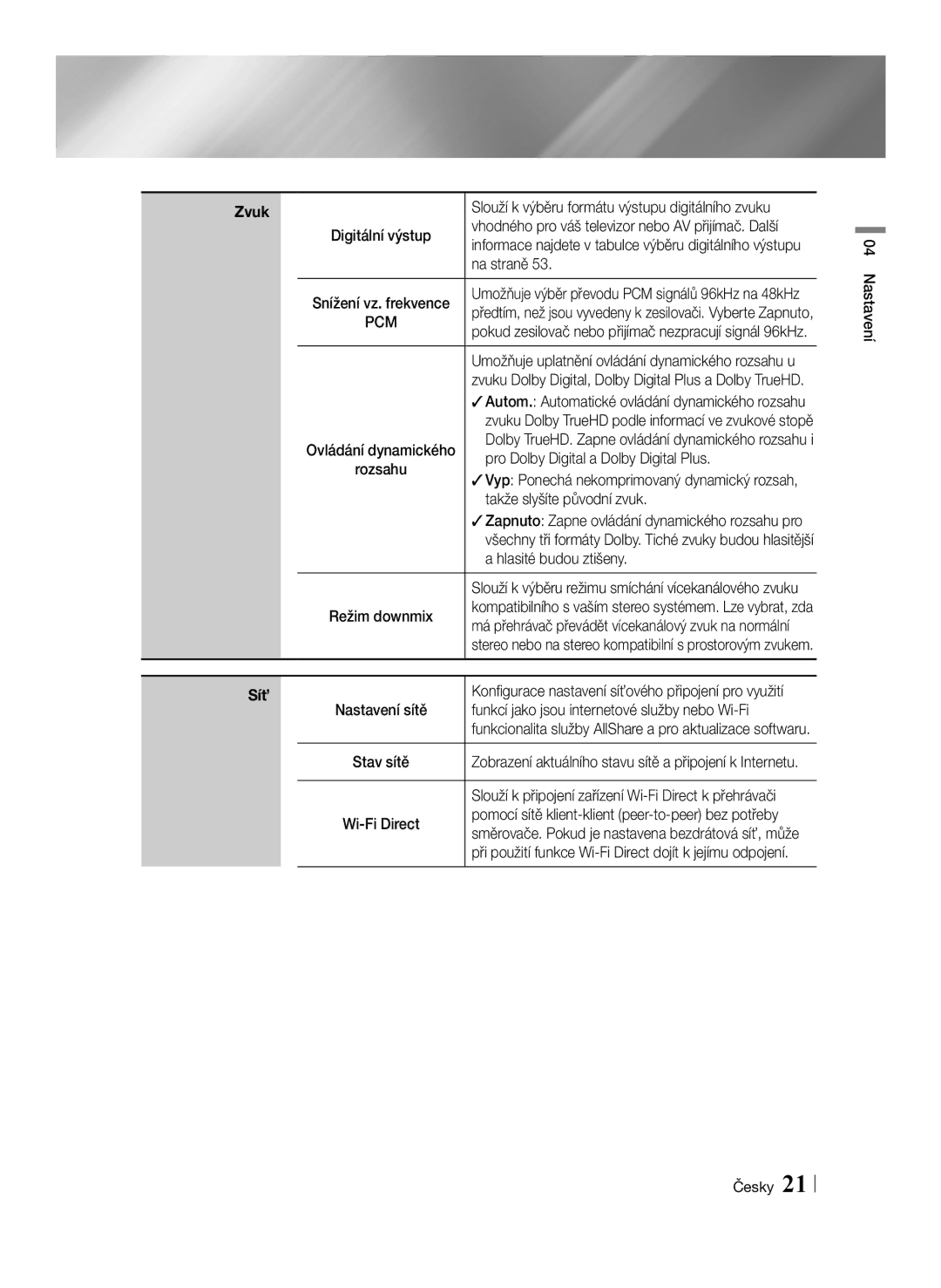 Samsung BD-E6100/EN manual Pcm 