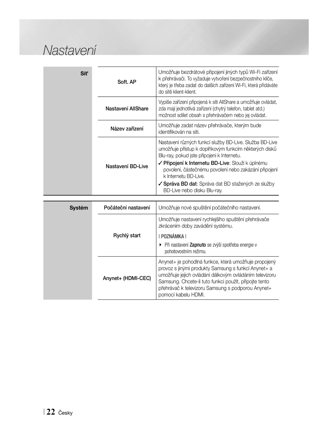 Samsung BD-E6100/EN manual Do sítě klient-klient, Umožňuje zadat název přehrávače, kterým bude, Identifikován na síti 