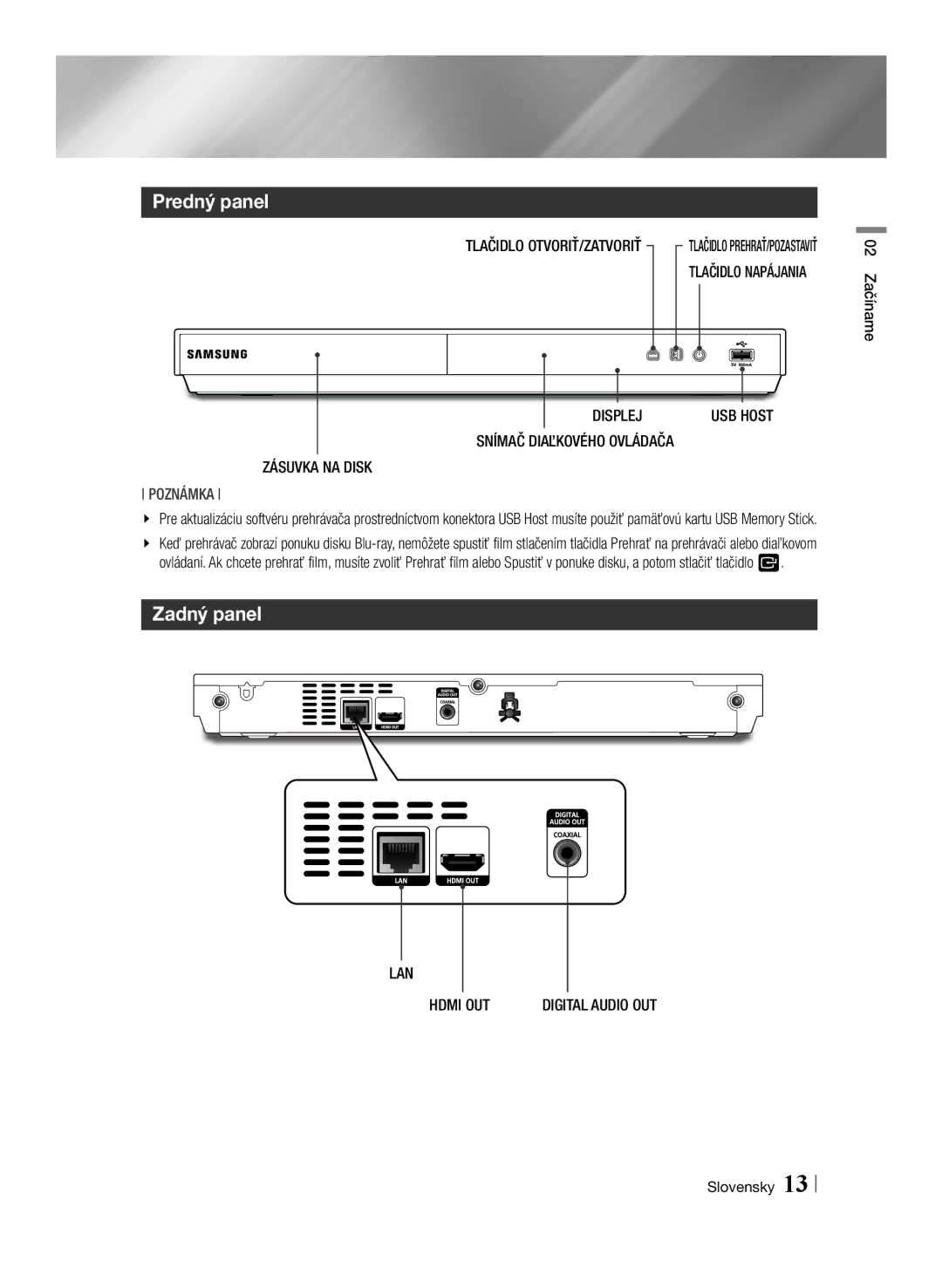 Samsung BD-E6100/EN manual Predný panel, Zadný panel, USB Host, 02 Začíname 