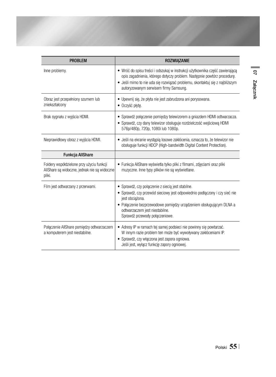 Samsung BD-E6100/EN manual Inne problemy, Autoryzowanym serwisem firmy Samsung, 576p/480p, 720p, 1080i lub 1080p, Pliki 