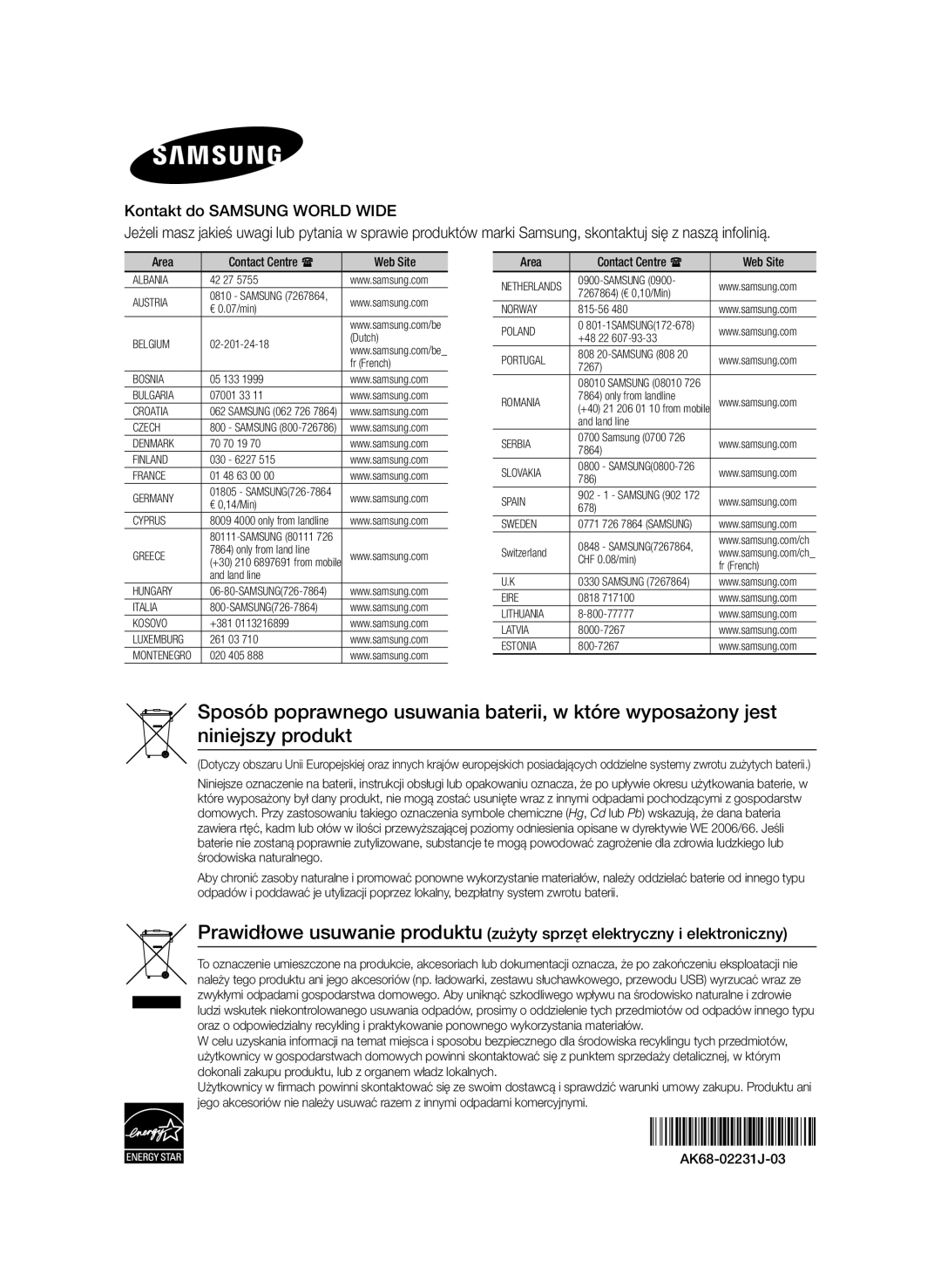 Samsung BD-E6100/EN manual Area 