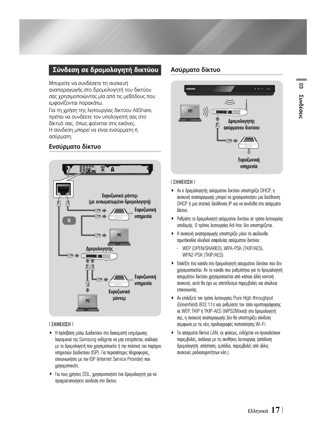 Samsung BD-E6100/EN manual Σύνδεση σε δρομολογητή δικτύου, Ενσύρματο δίκτυο, Ασύρματο δίκτυο 