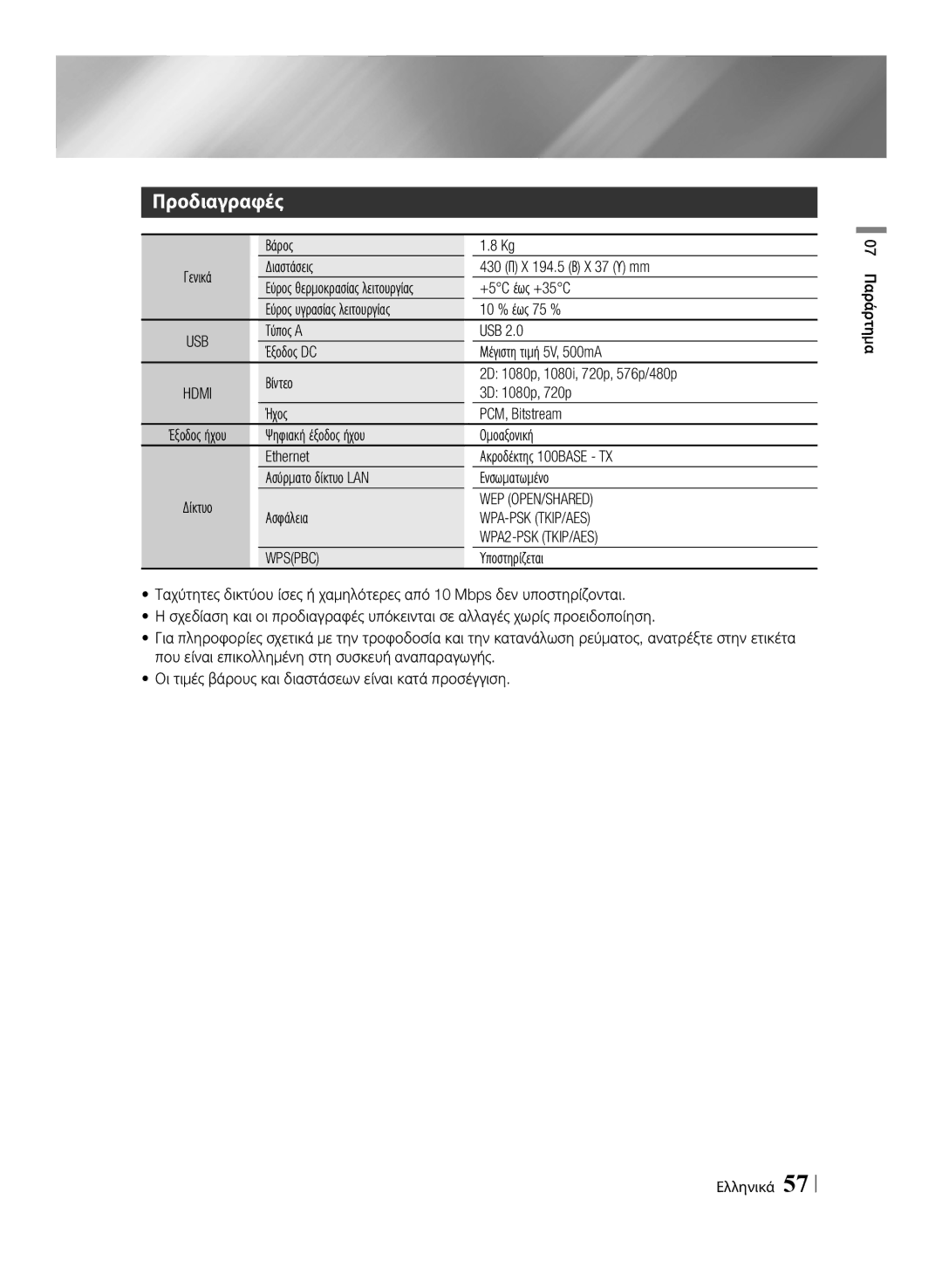 Samsung BD-E6100/EN manual Προδιαγραφές, Wep Open/Shared, Wpa-Psk Tkip/Aes, WPA2-PSK TKIP/AES, Wpspbc 