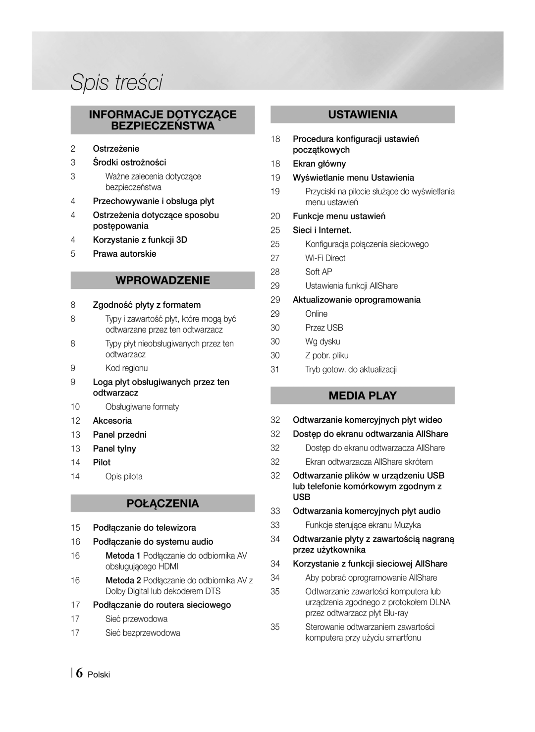 Samsung BD-E6100/EN manual Spis treści, Ostrzeżenie Środki ostrożności, Zgodność płyty z formatem, Usb 