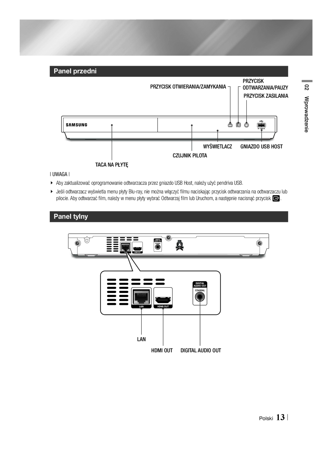 Samsung BD-E6100/EN manual Panel przedni, Panel tylny, Wyświetlacz Czujnik Pilota Taca NA Płytę, Gniazdo USB Host 