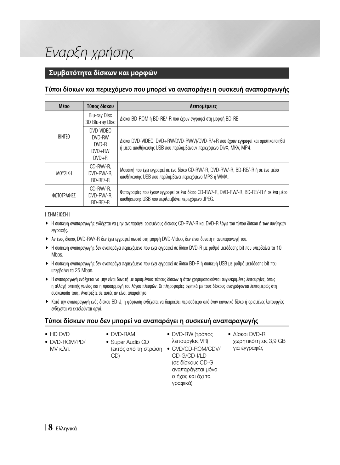 Samsung BD-E6100/EN manual Έναρξη χρήσης, Συμβατότητα δίσκων και μορφών 