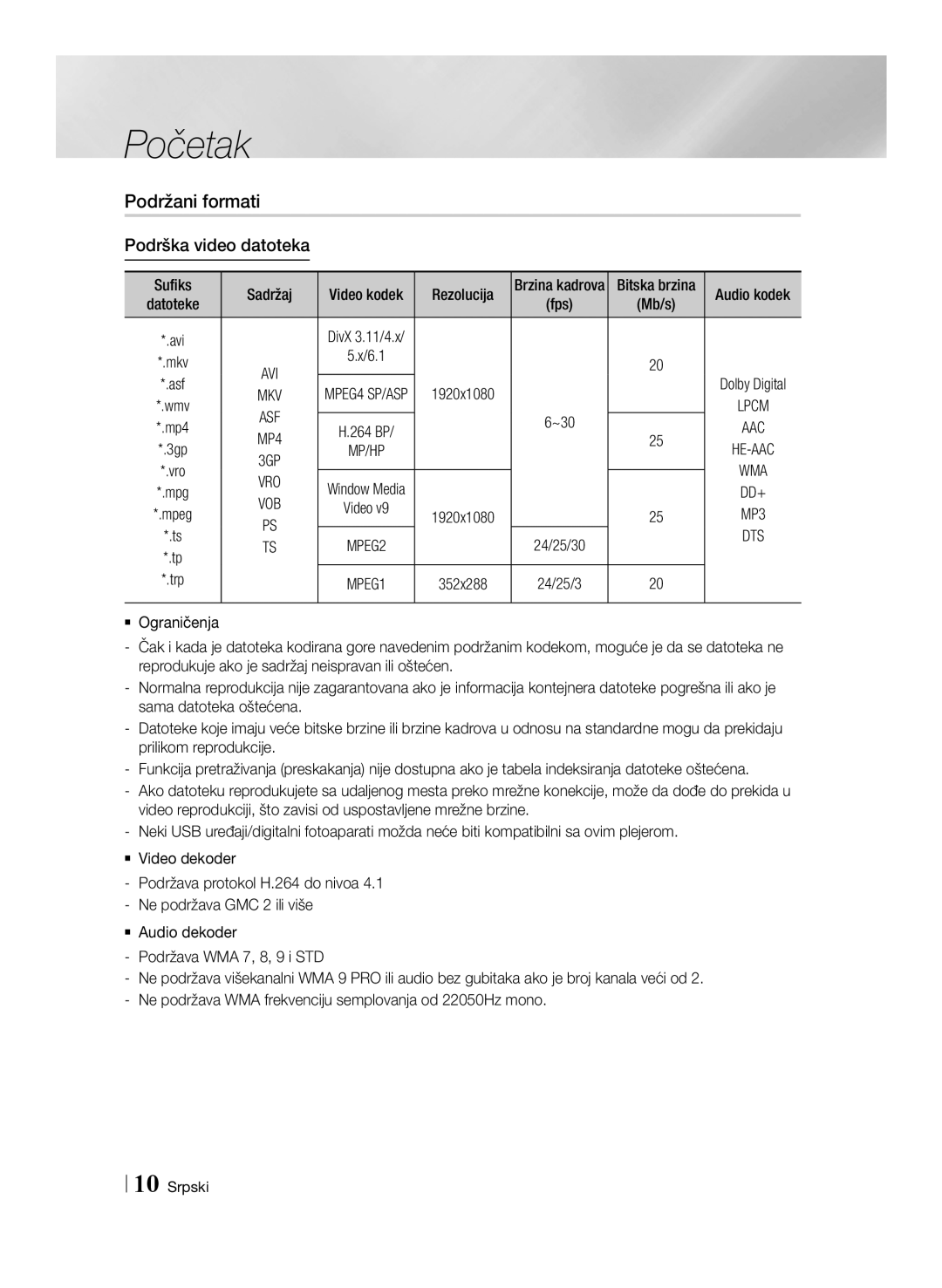 Samsung BD-E6100/EN manual Podržani formati, Podrška video datoteka, Aac, Vro 