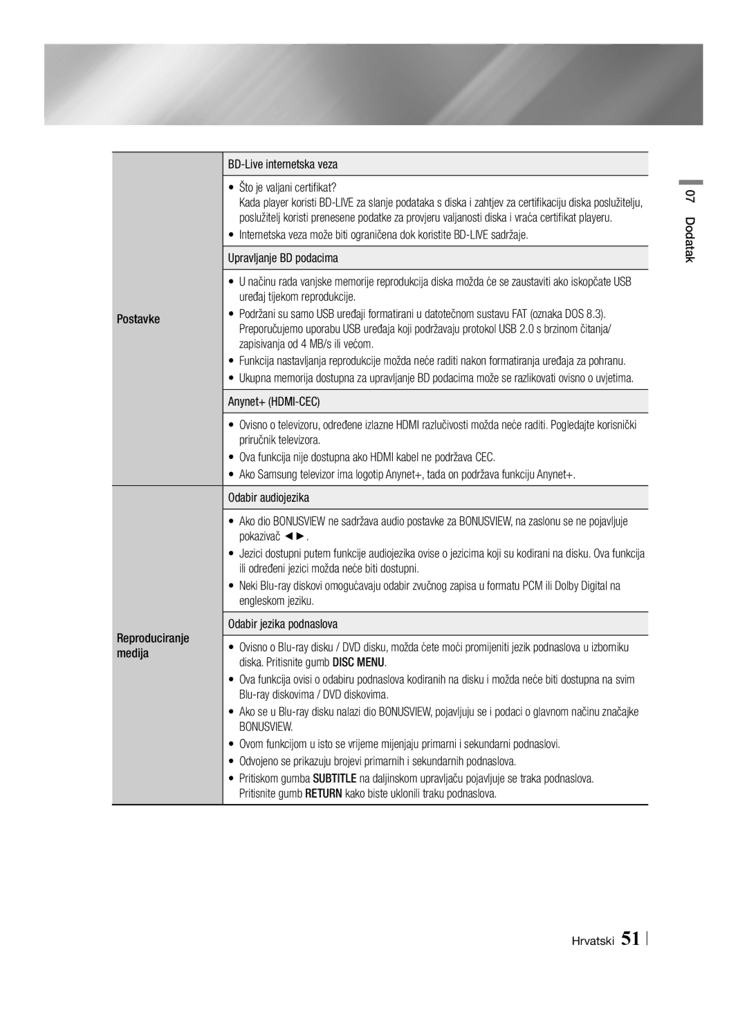 Samsung BD-E6100/EN BD-Live internetska veza Što je valjani certifikat?, Uređaj tijekom reprodukcije, Postavke, Medija 