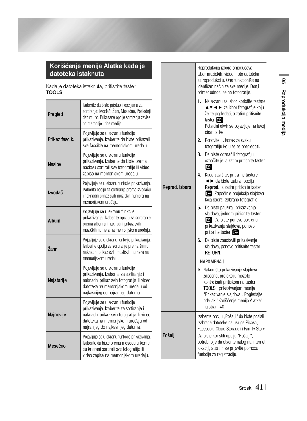 Samsung BD-E6100/EN manual Korišćenje menija Alatke kada je datoteka istaknuta, Tools, Return 